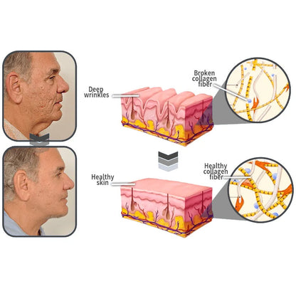 Men's Collagen Cream