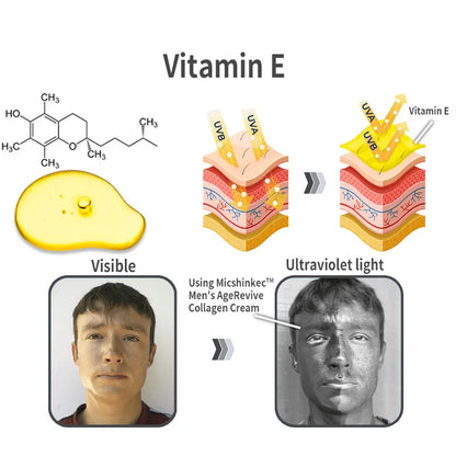 Men's Collagen Cream