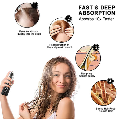 Lemcoy™ Hair Growth Spray