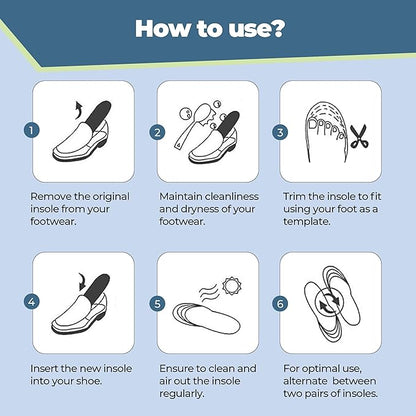 Magnetic insoles 41-46