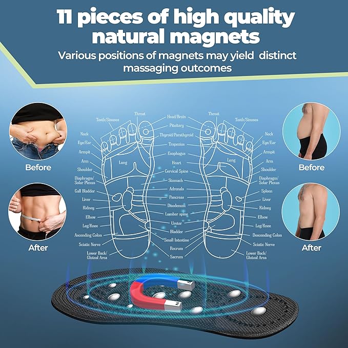 Magnetic insoles 41-46