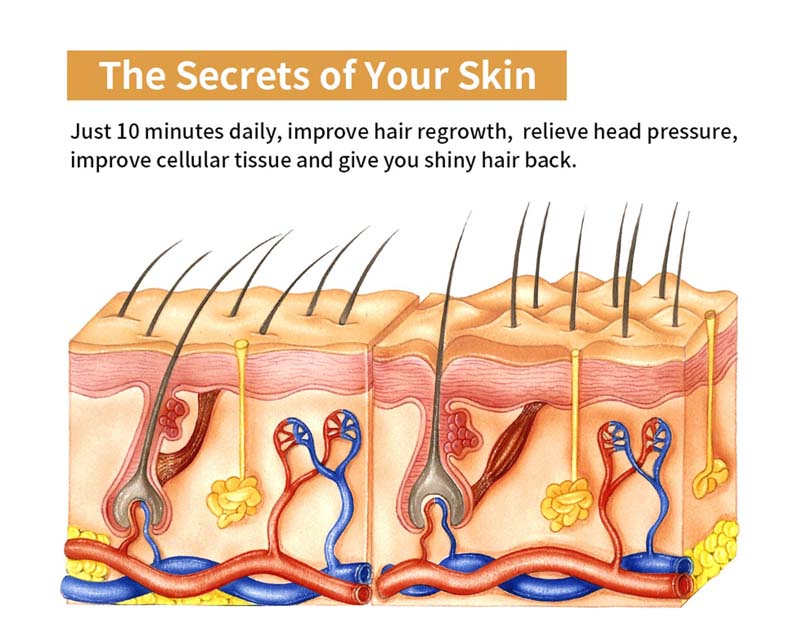 Laser Scalp Massage Combs